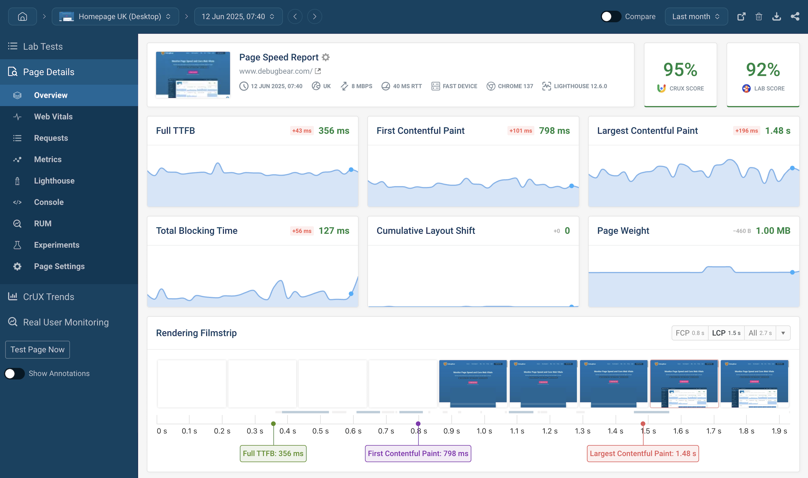 Web Sitesi Hızı Nasıl Artırılır? Core Web Vitals Rehberi